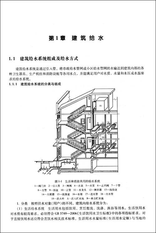 建筑给排水施工图的识读