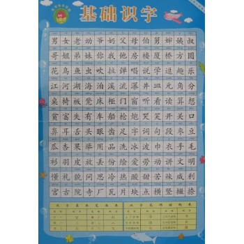 宝宝成长挂图：基础识字